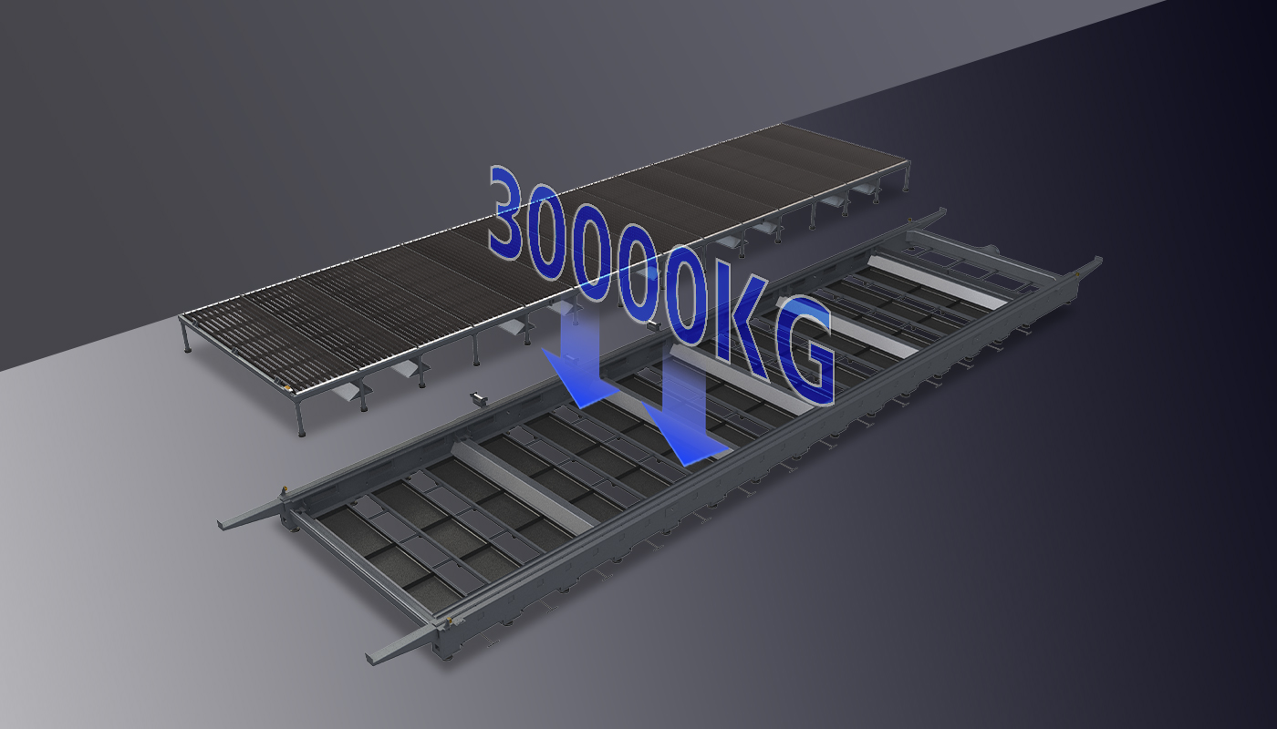 子母工作臺，承重抗變