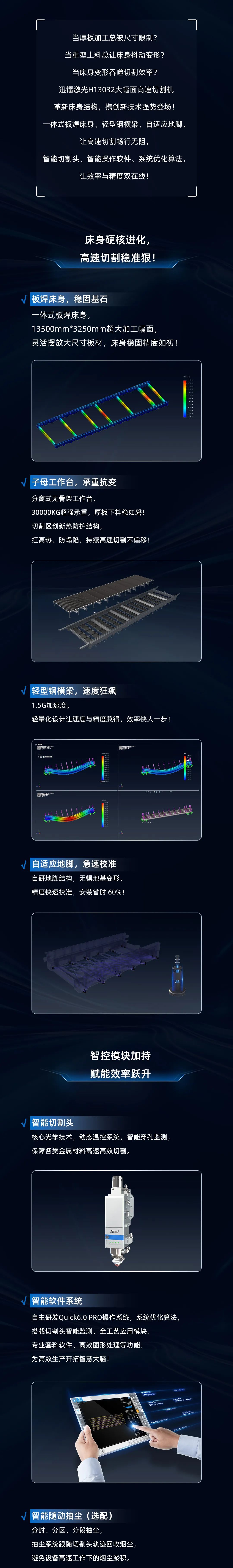 新品首發(fā) | 迅鐳激光H13032超大幅面高速切割機(jī)，締造效率典范！(圖3)