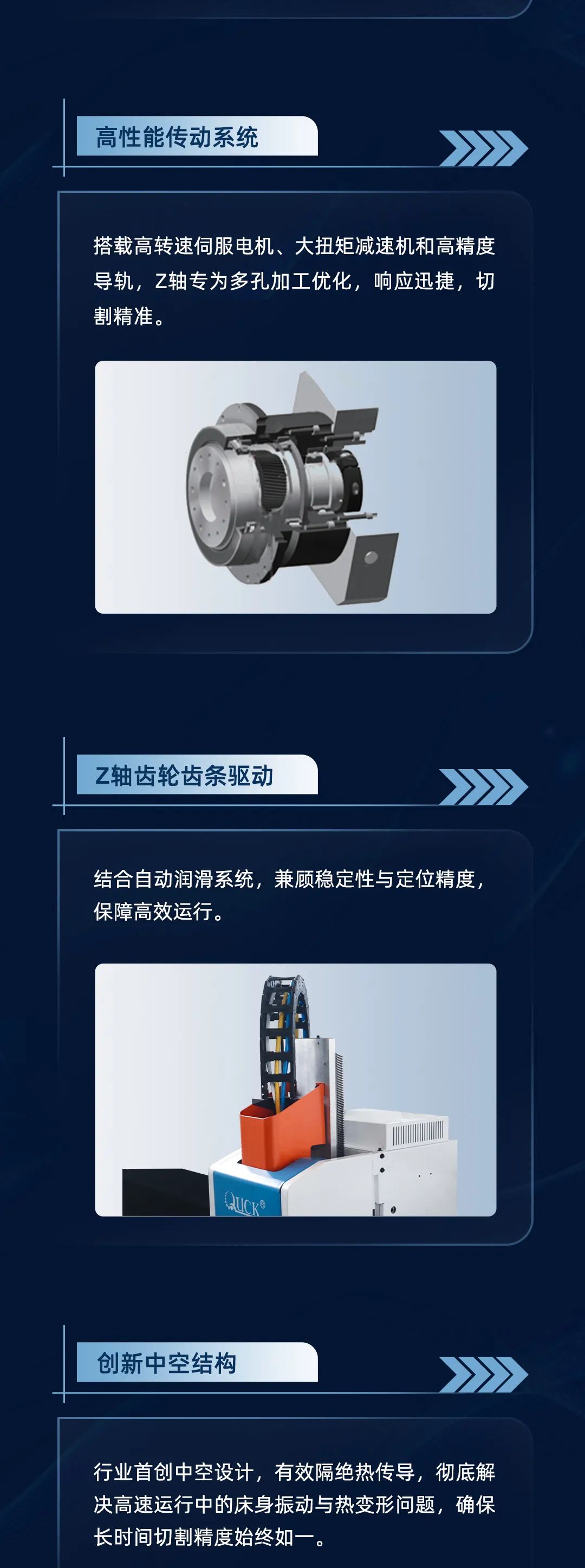 3.0G加速度，±0.02 mm重復(fù)定位精度，引領(lǐng)行業(yè)的超高速機！挑戰(zhàn)全行業(yè)，誰才是真正穩(wěn)定的“高速之王”？19年開始已售1000+臺高速機，吹牛我們不擅長，玩技術(shù)我們奉陪。(圖5)