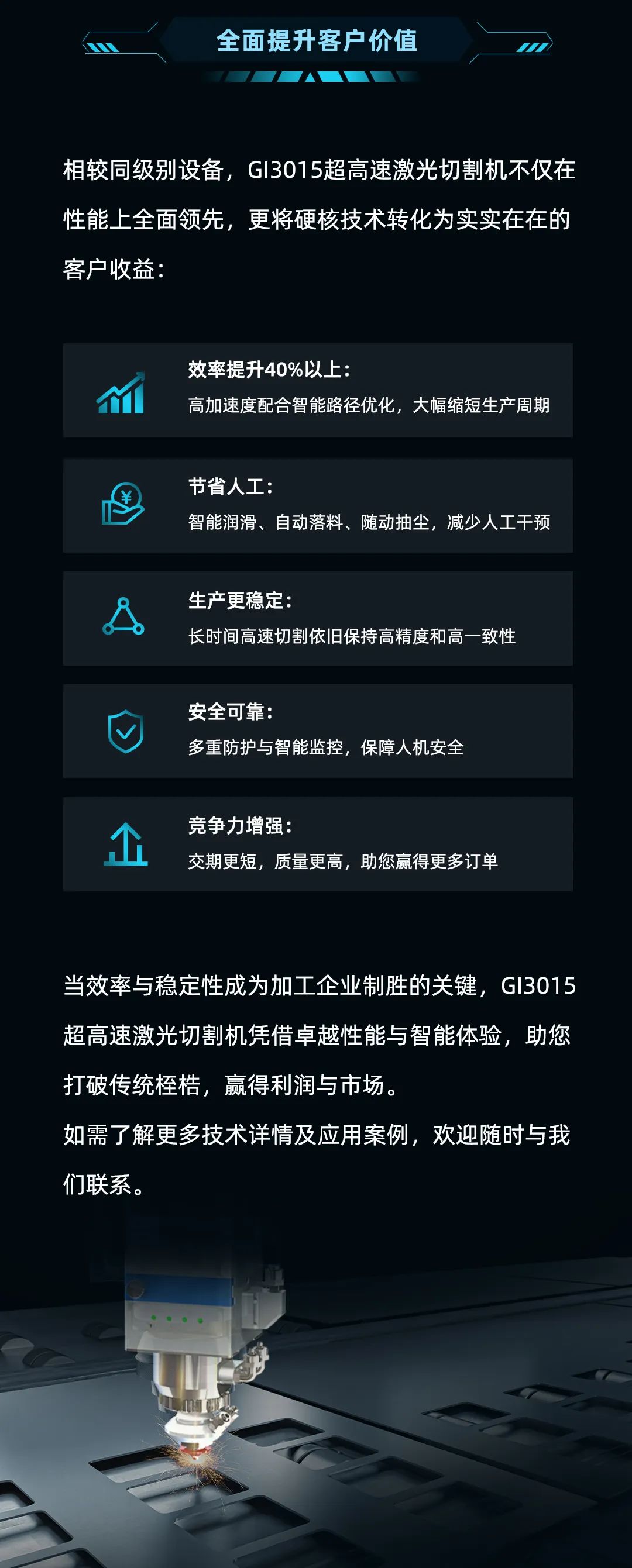 迅鐳激光全新一代超高速激光切割機(jī)GI3015火爆熱銷中！(圖10)