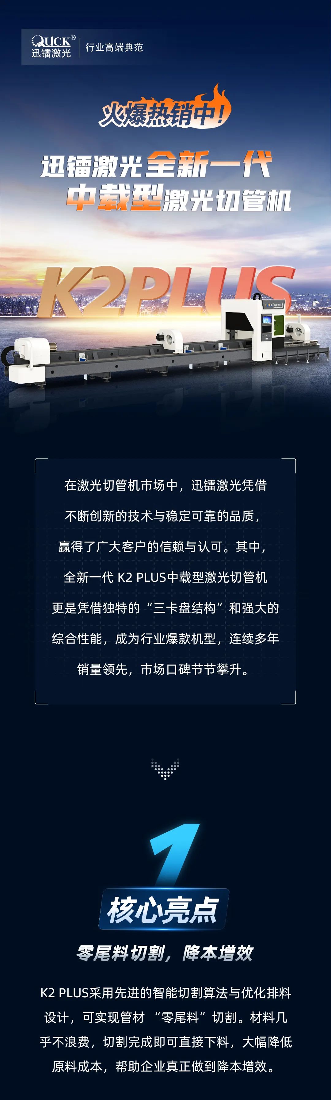 行業(yè)爆款丨迅鐳激光全新一代K2plus中載型激光切管機！(圖2)