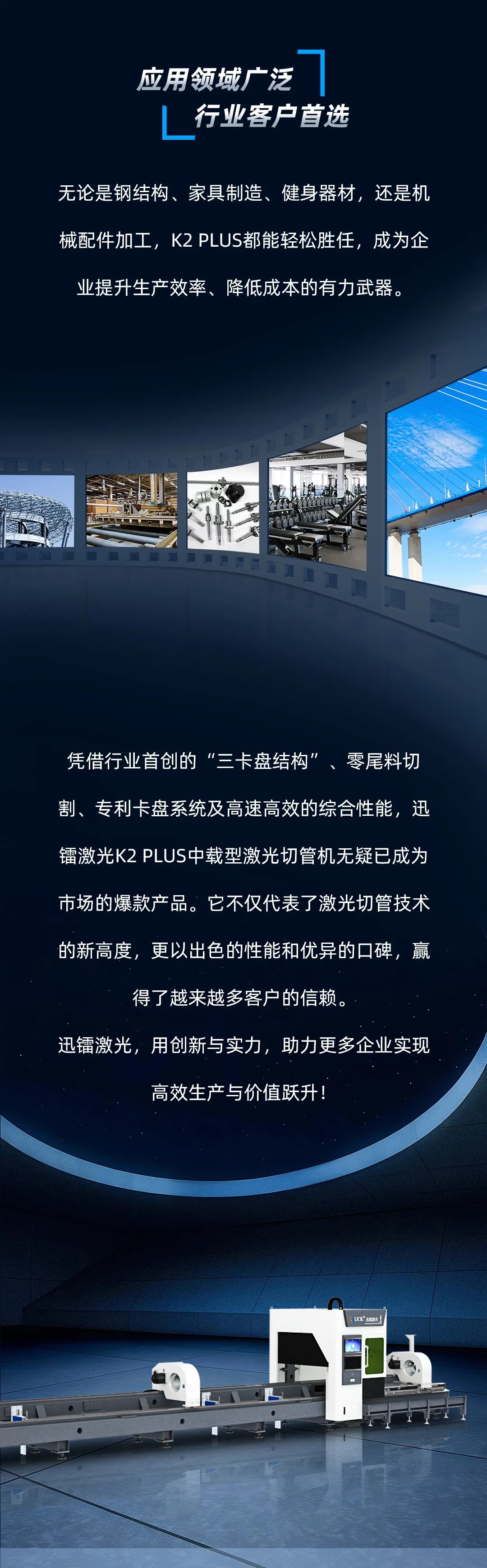 行業(yè)爆款丨迅鐳激光全新一代K2plus中載型激光切管機！(圖14)