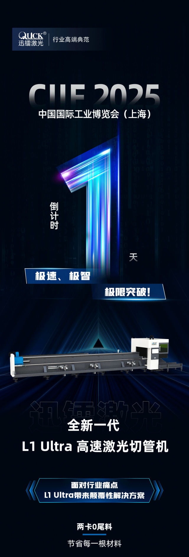 CIIF倒計時 1 天｜2.0G加速度，迅鐳L1Ultra高速切管機即將全球首發(fā)！(圖2)