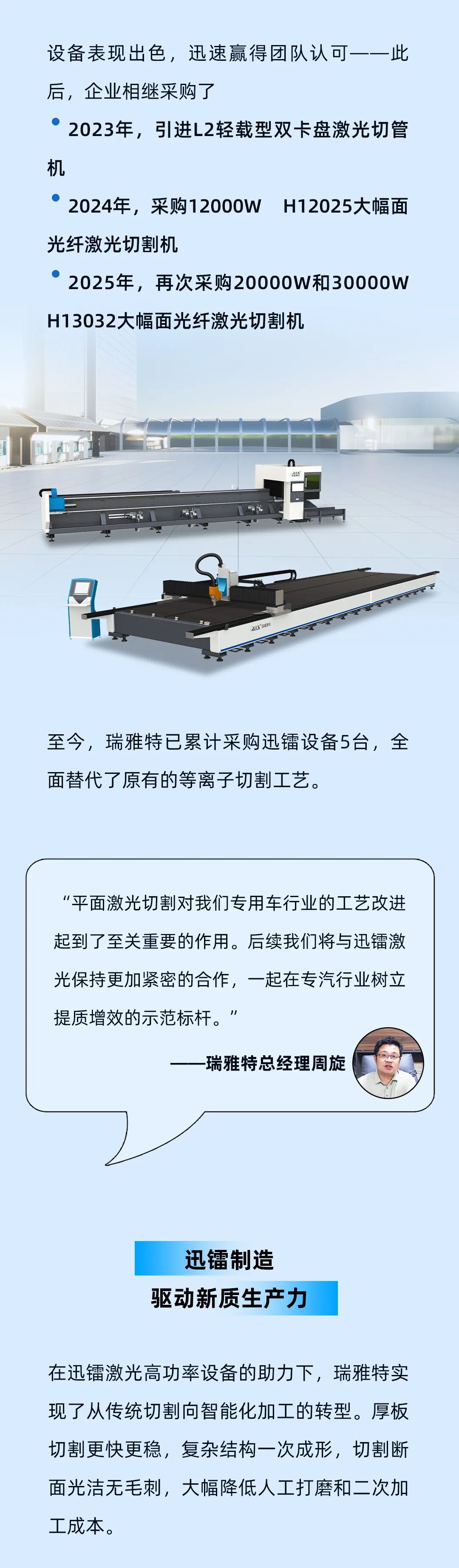 迅鐳激光以高效切割力，助力瑞雅特汽車打造專汽制造新標桿！(圖4)
