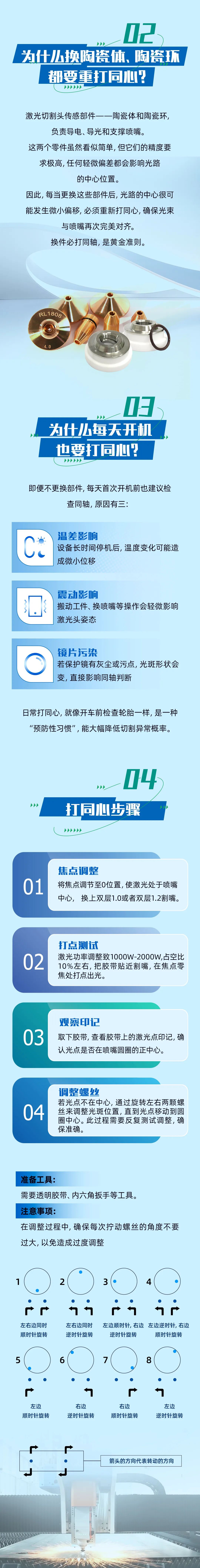 激光切割如何“打同心”？為什么每天都要做？(圖3)